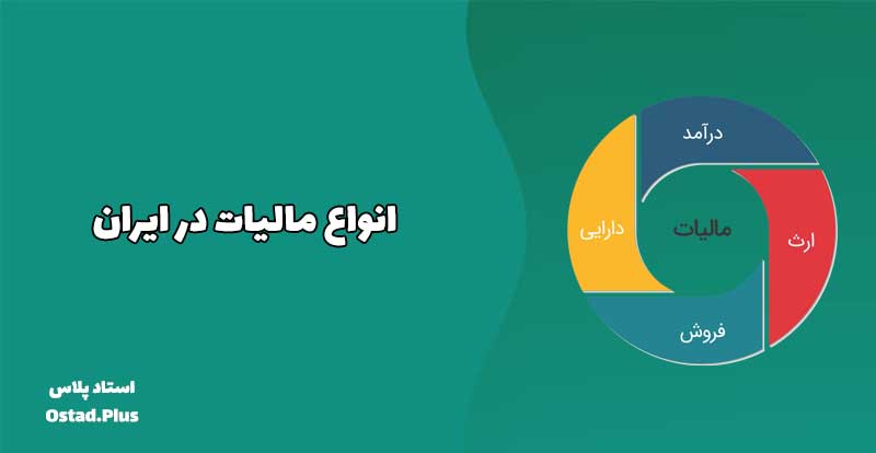 انواع مالیات در ایران